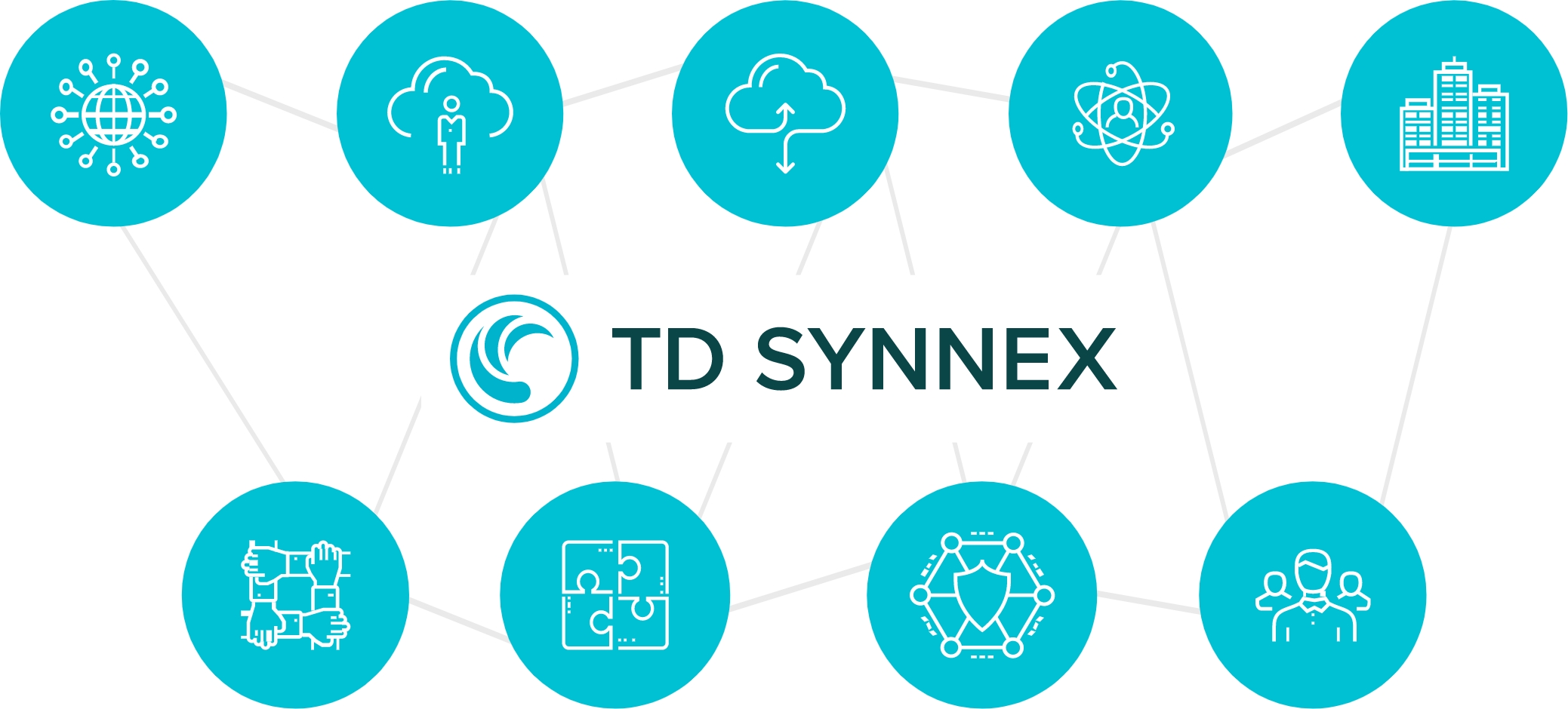 Synnex Corporation Formerly Synnex Information Technologies Inc. Intel DC P 